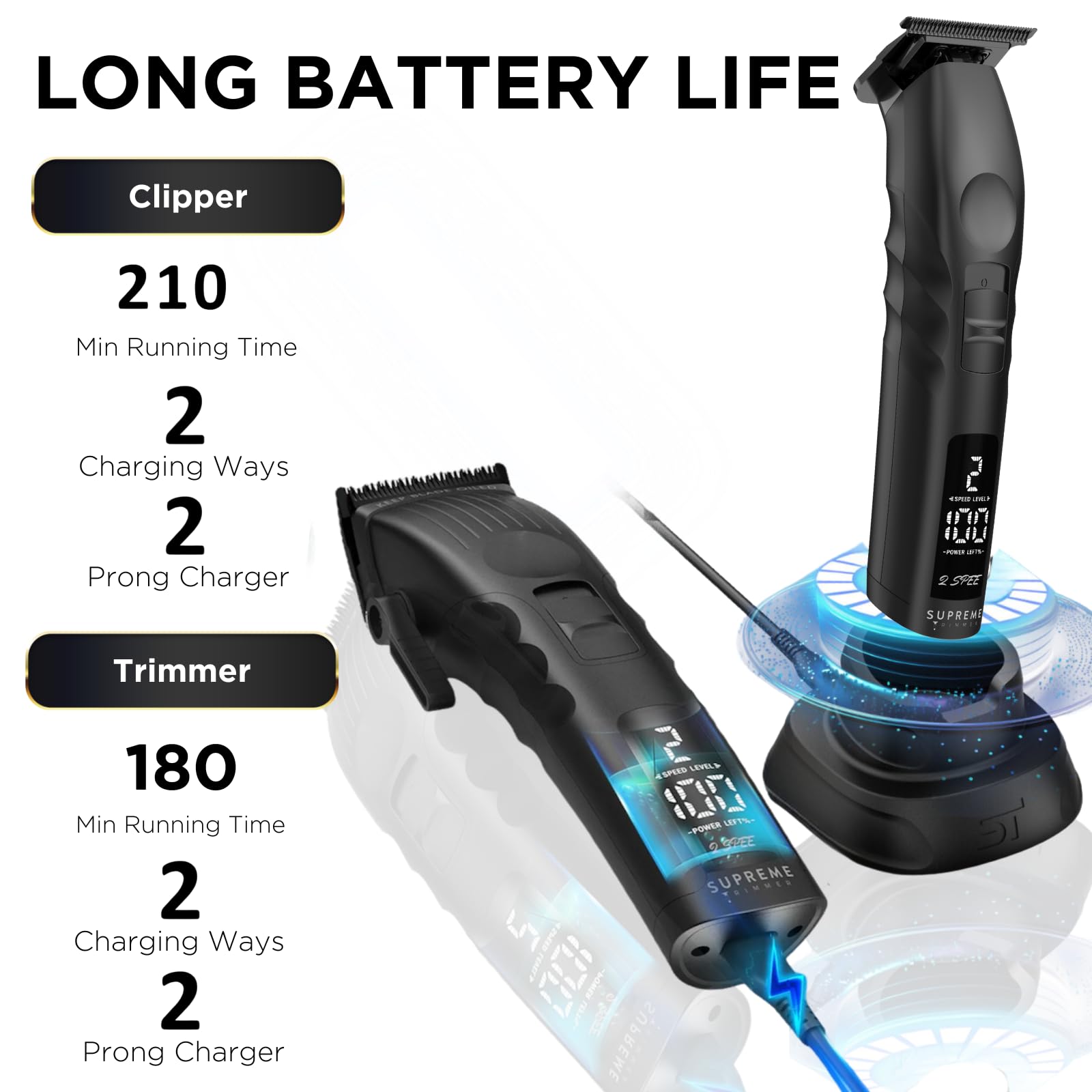 Amazon.co.jp: Supreme Trimmer 2-in-1 2Spee ひげトリマー&バリカン